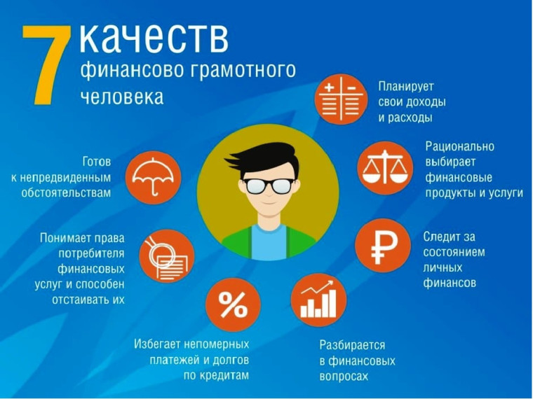 Учимся управлять личными финансами без сложной теории по реальным ситуациям!.